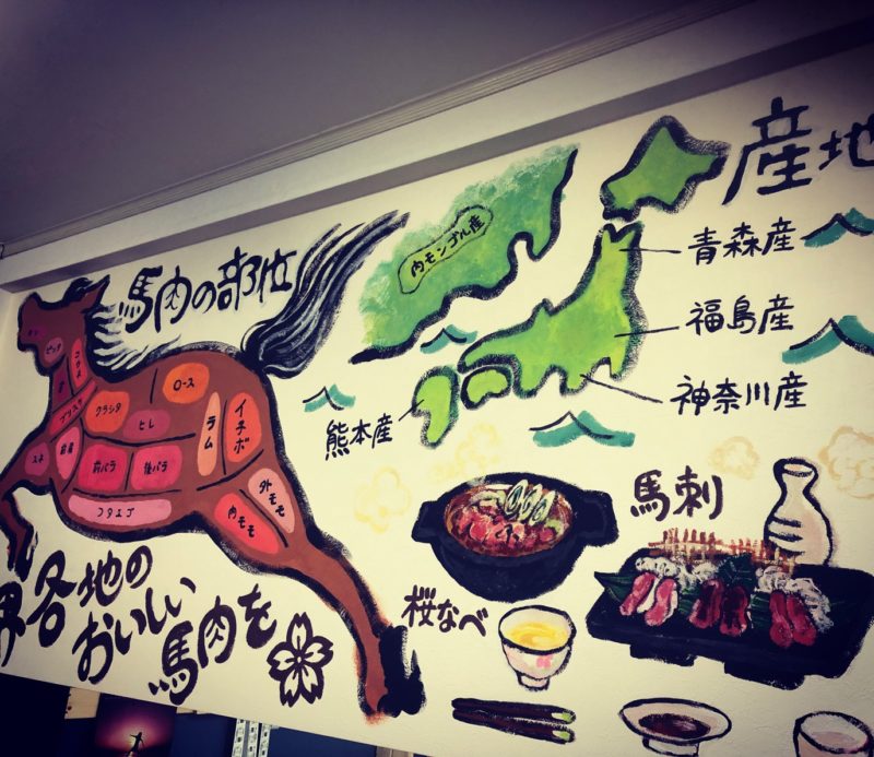 おいしい馬肉　さくら商店